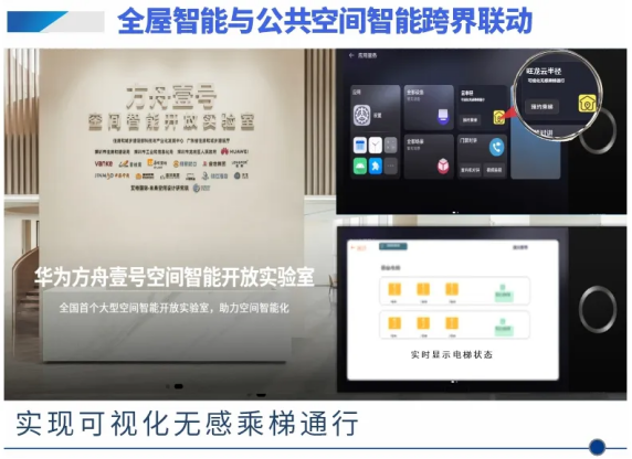 旺龙与华为共创全景空间智能